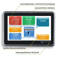 Victron Ekrano GX Überwachungs- / Monitoring-Display