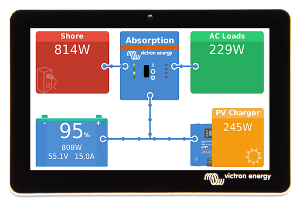 Victron Energy GX Touch 50 Bedienpanel Systemüberwachung